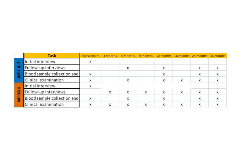 tabell2.png