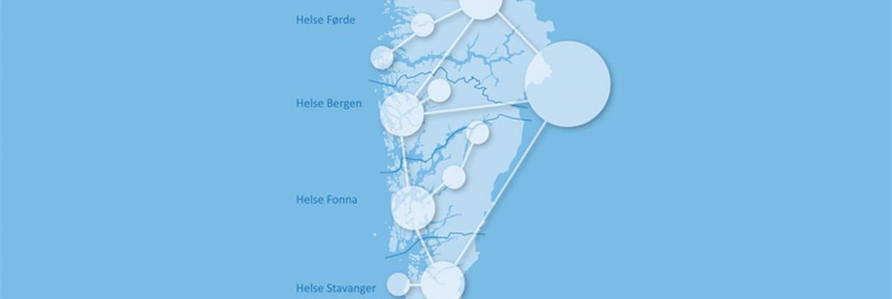 Koordinerande Einingar I Kommunar - Helse Bergen HF